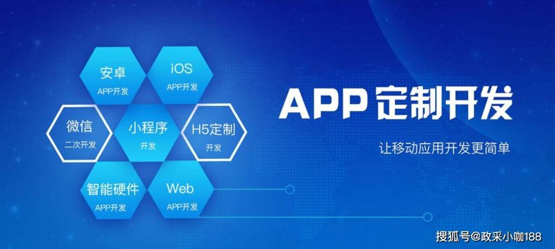 软件开发行业的前沿动态